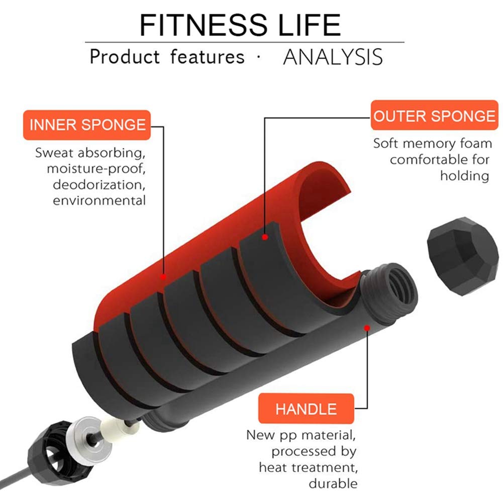 Redify Jump Rope