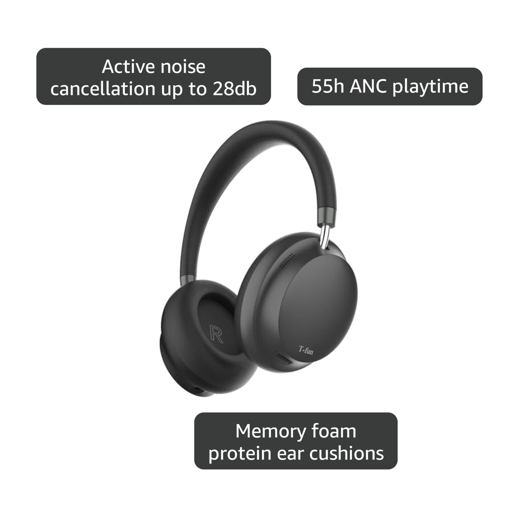 Noise Cancelling Headphones | Focus, Calm & Deep Sound Experience