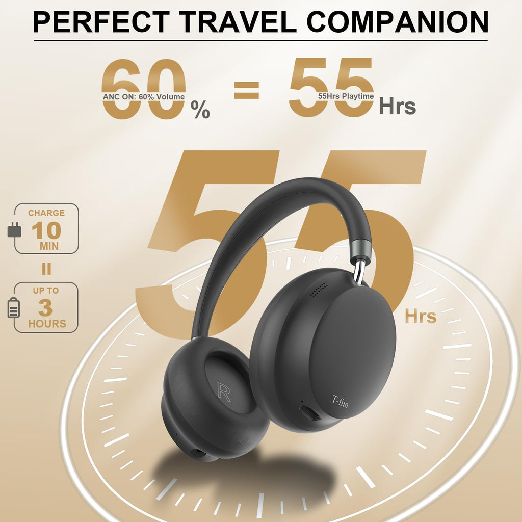 Noise Cancelling Headphones | Focus, Calm & Deep Sound Experience