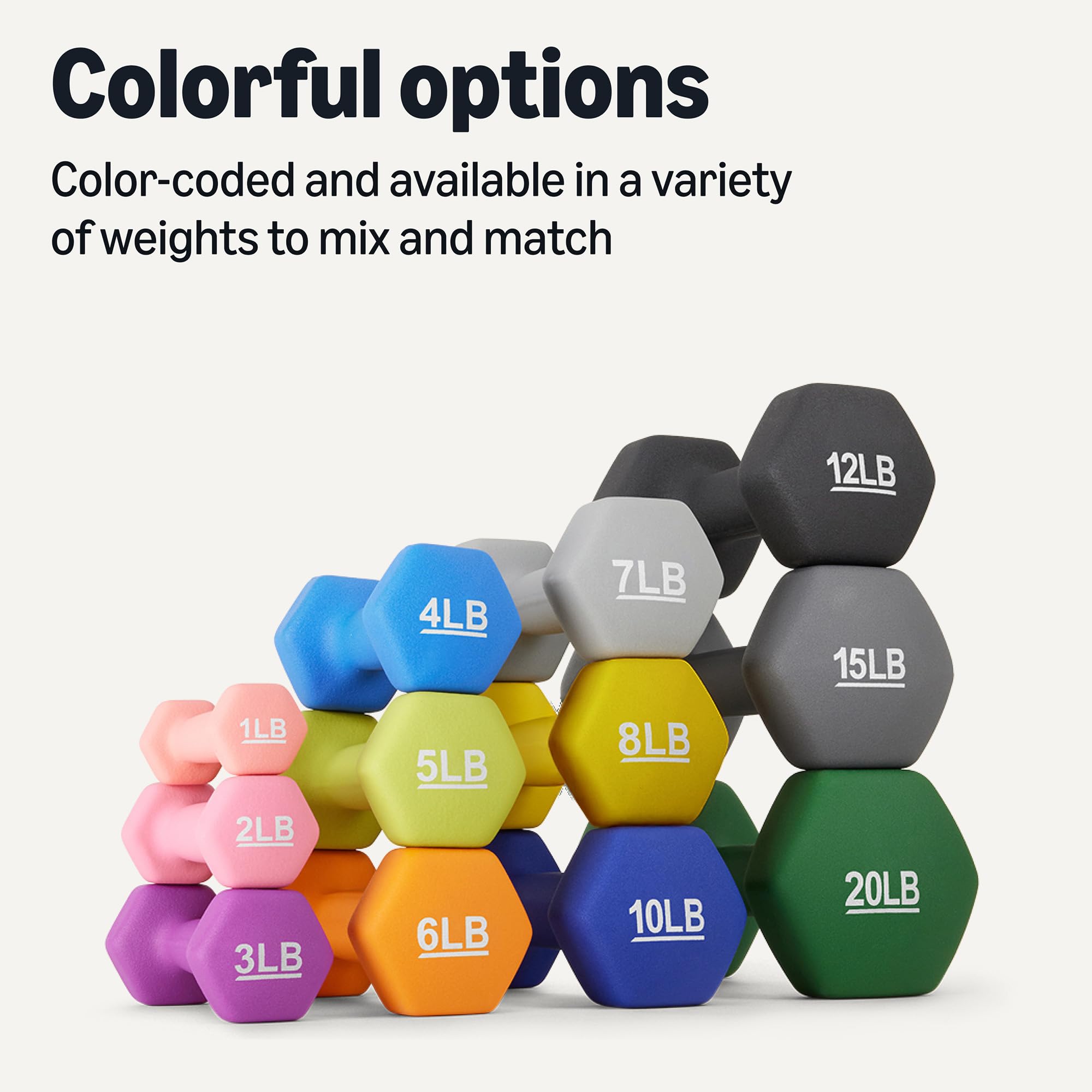 Neoprene Dumbbell Hand Weight