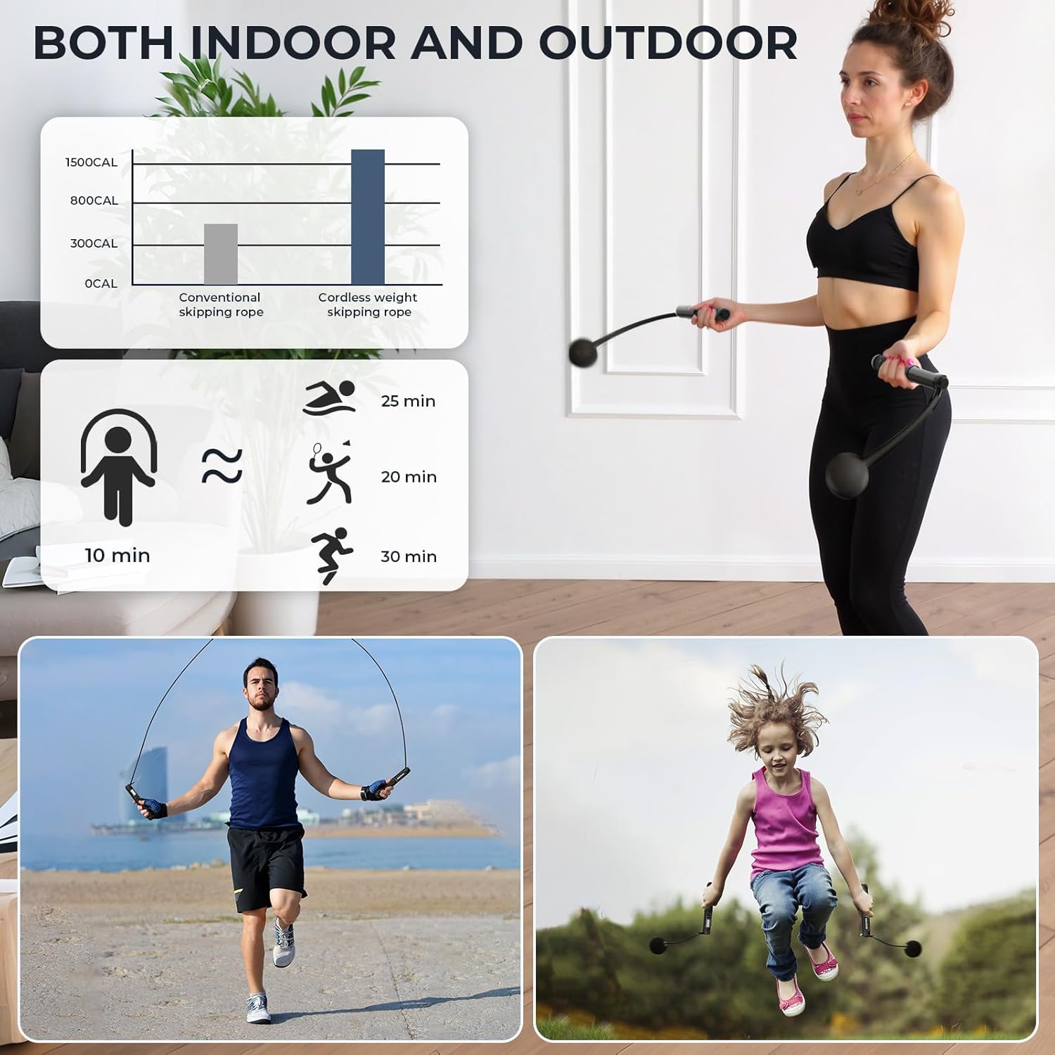 Smart Jump Rope with LED Display