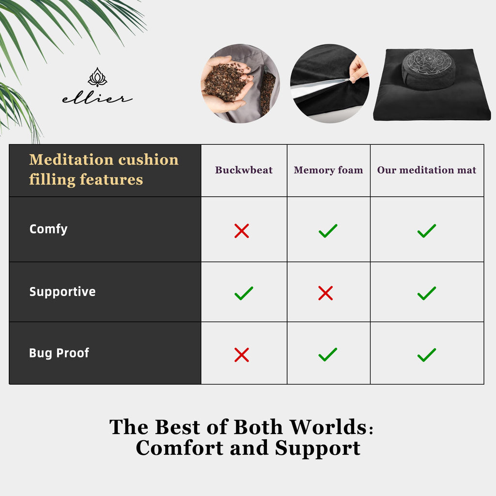 Zafu & Zabuton Meditation Cushion Set | Comfort, Posture & Mindfulness Support