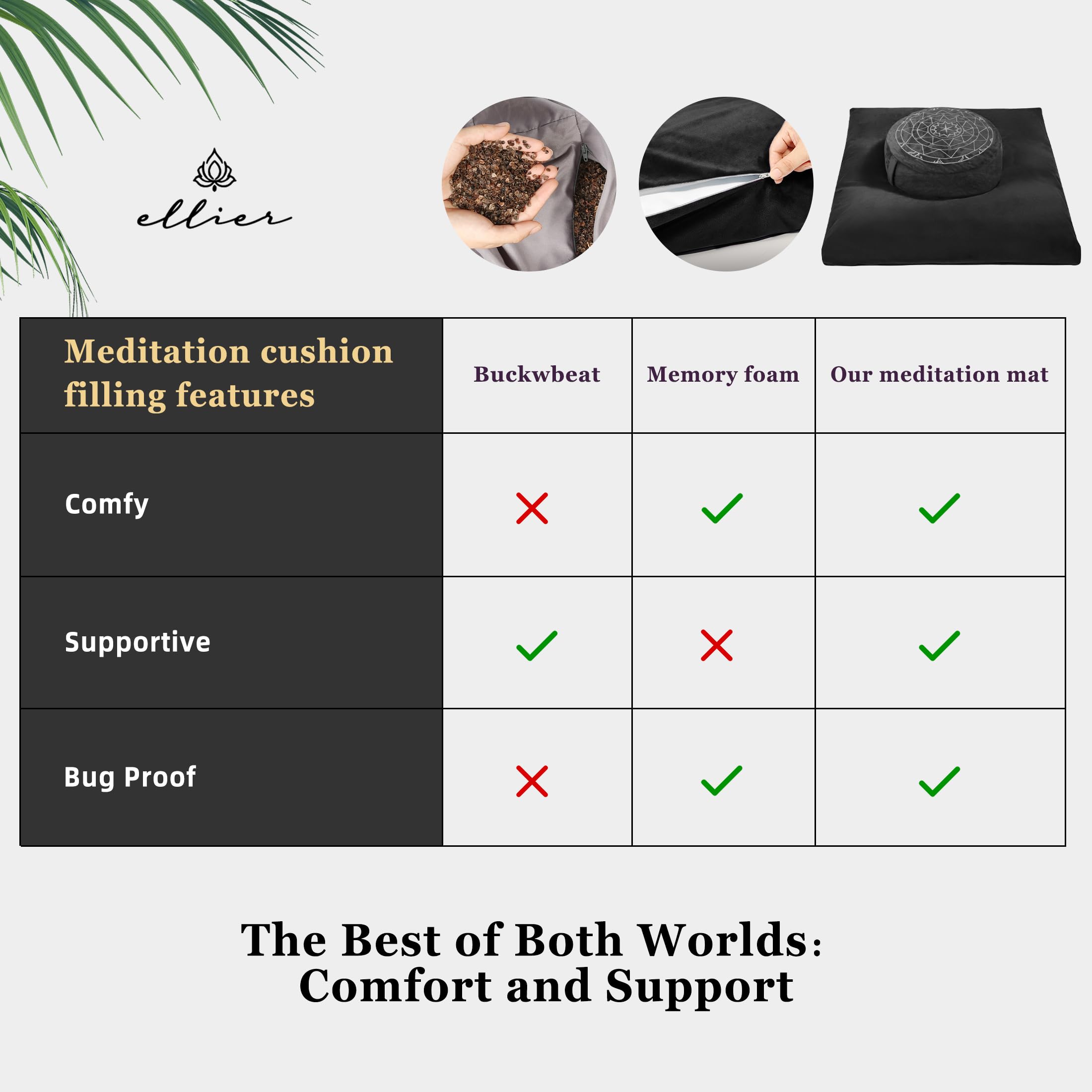 Zafu & Zabuton Meditation Cushion Set | Comfort, Posture & Mindfulness Support