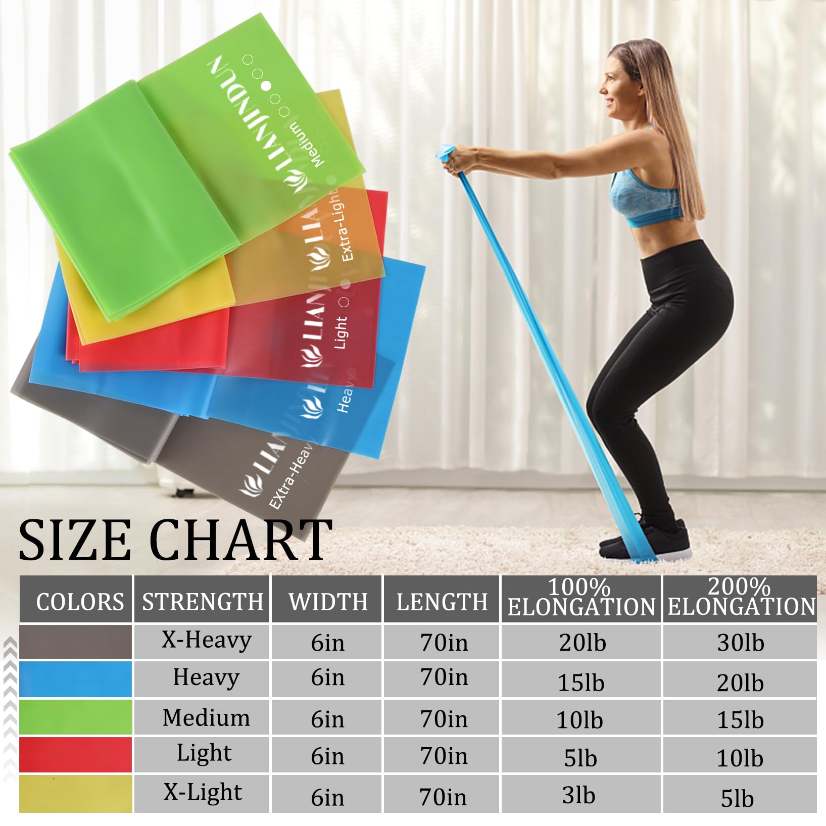 Peloton Indoor Bike | Smart Cardio & Endurance Training System