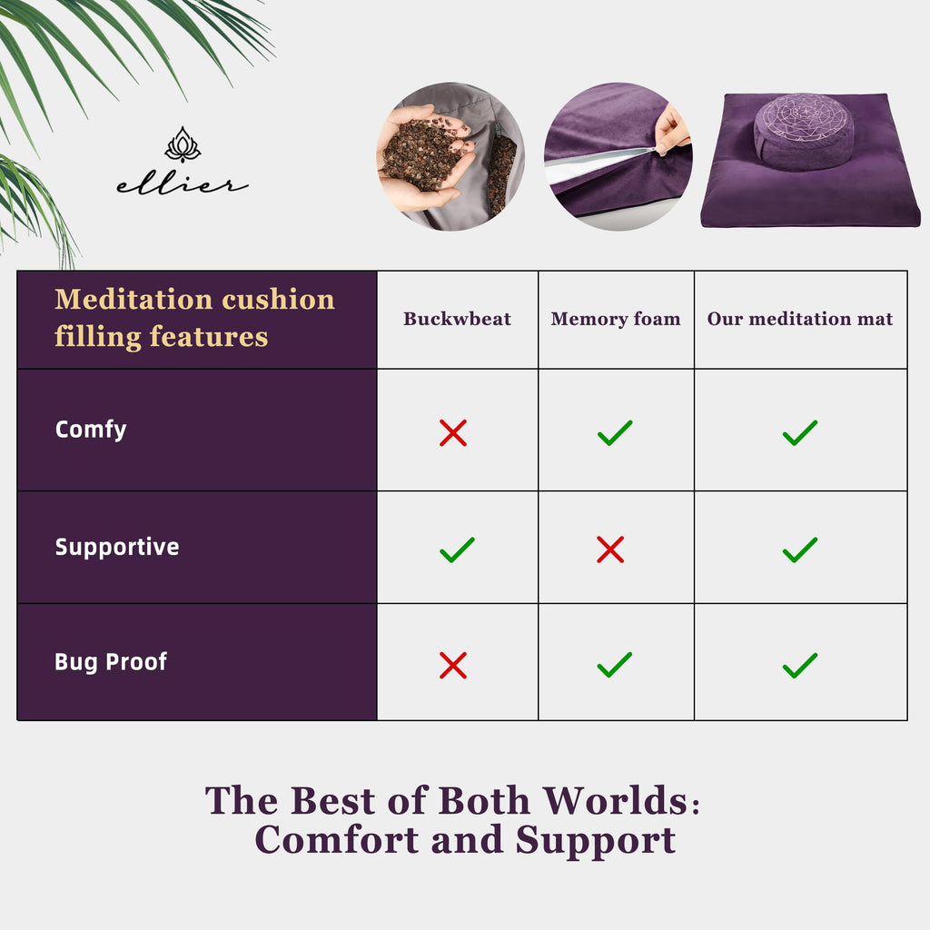 Zafu & Zabuton Meditation Cushion Set | Comfort, Posture & Mindfulness Support