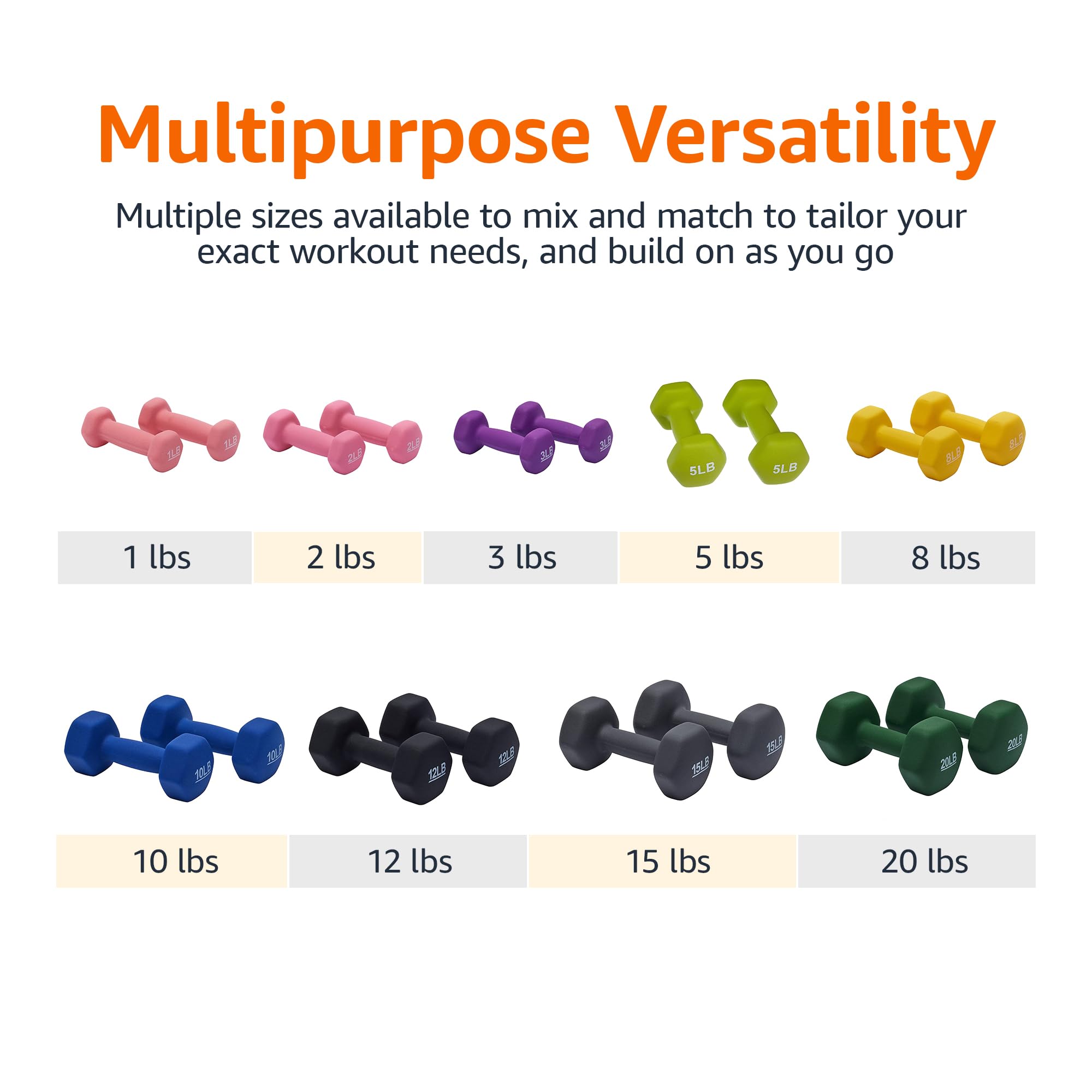 Neoprene Dumbbell Hand Weight