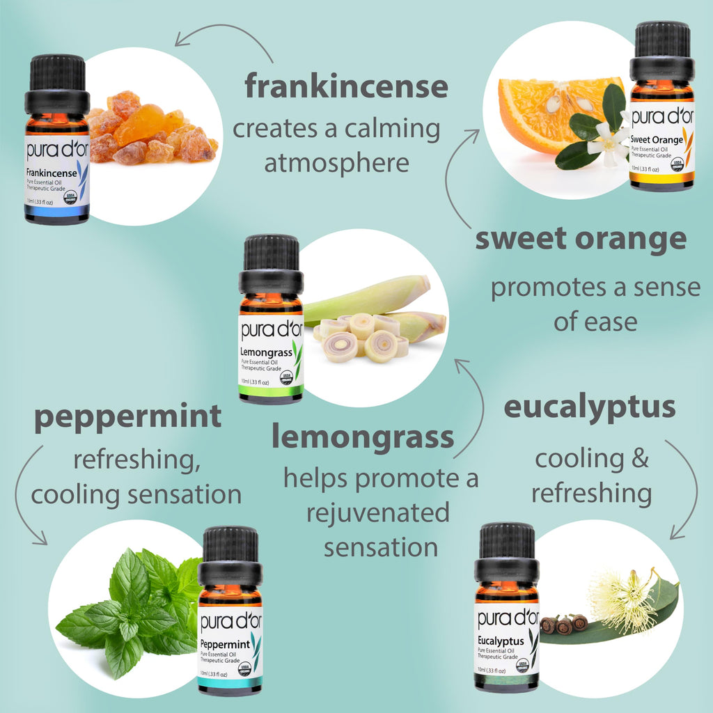 Organic Essential Oils Set (16 Pack) | Relaxation, Stress Relief & Wellness Rituals